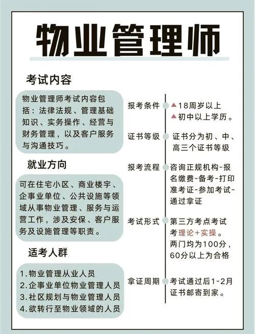 物业管理师证书查询官网_2