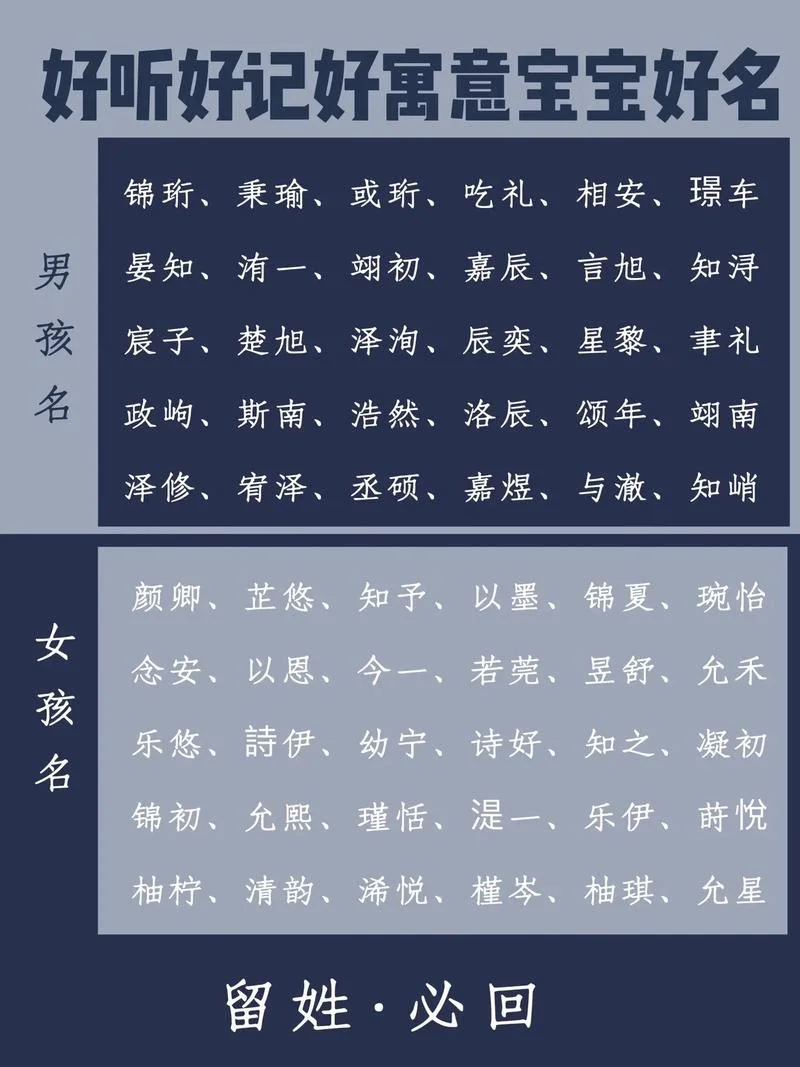 宝宝起名要有寓意的字-宝宝起名寓意字