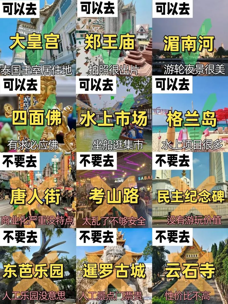 泰国文化旅游攻略-泰国文旅全攻略