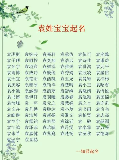 10月份出生的女孩叫什么名字好_1