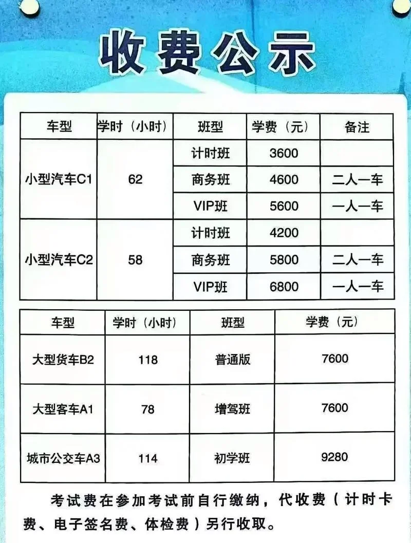 c3驾照报名费用多少-C3 驾照报名费