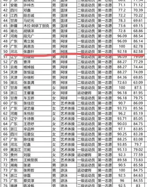保定农信社成绩查询_1