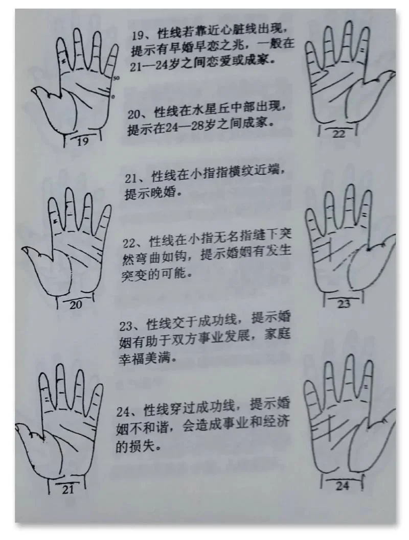从手相上怎么看出二婚_2