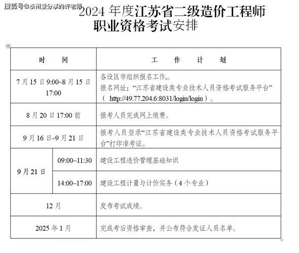 造价工程师报考条件江苏_1