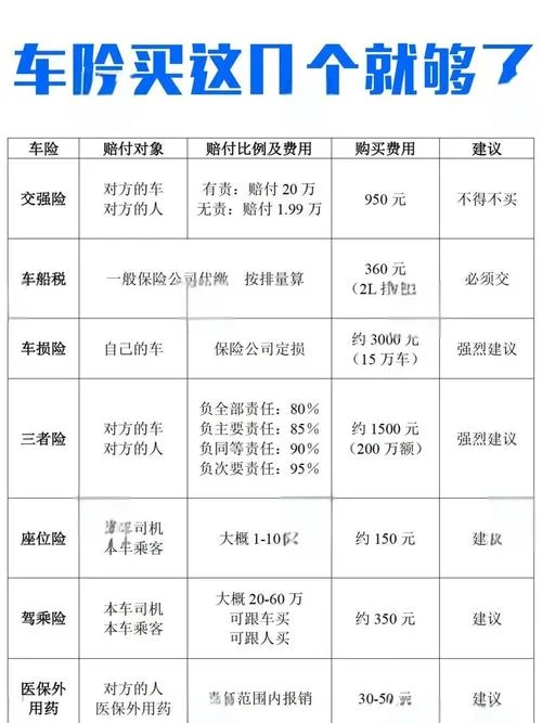 年轻人什么时候最适合买保险_2