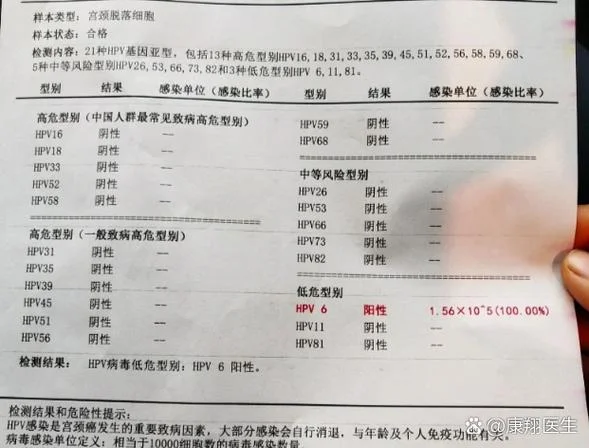什么是阴性和阳性肿瘤_2