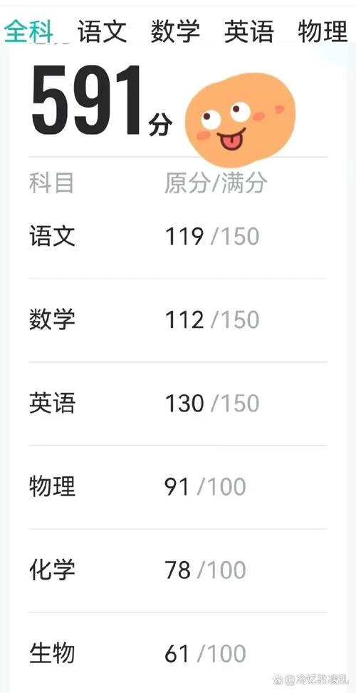 很努力成绩却很差-努力却成绩差