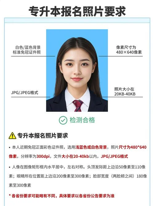 会计报名照片要求_1