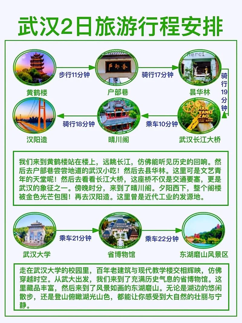 合肥到武汉两日游攻略-合肥武汉两日游