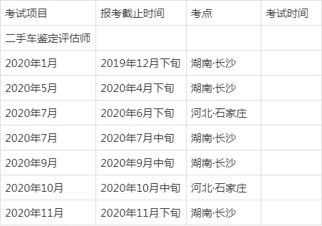 律考报名条件2020_1