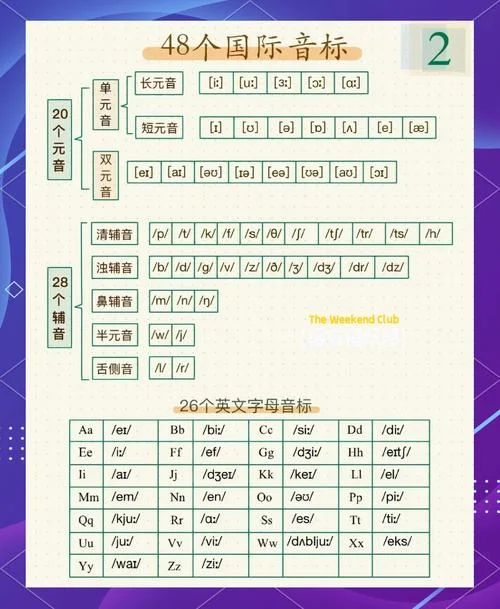 英语怎么学语法从零开始_2