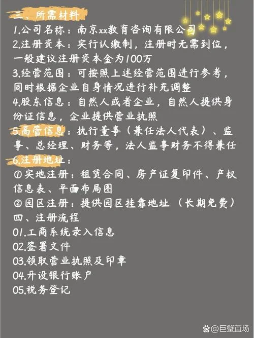 留学咨询怎么注册公司_1