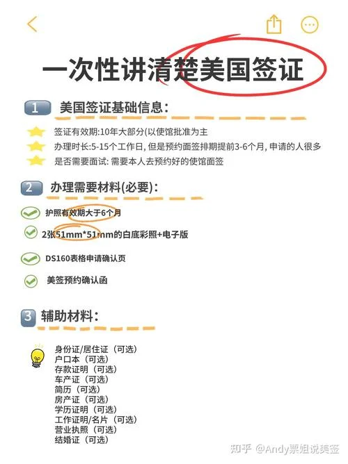 留学生旅游怎么办签证_2