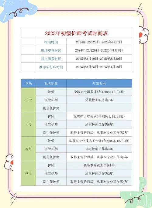 助理安全工程师报考时间_2