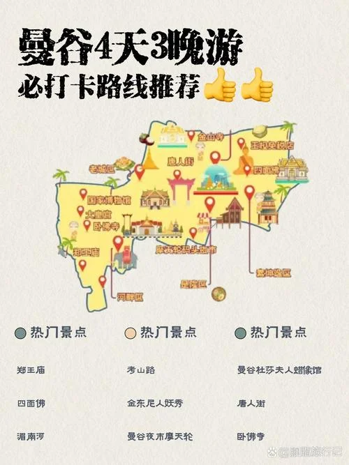 曼谷跟团旅游旅游攻略_2