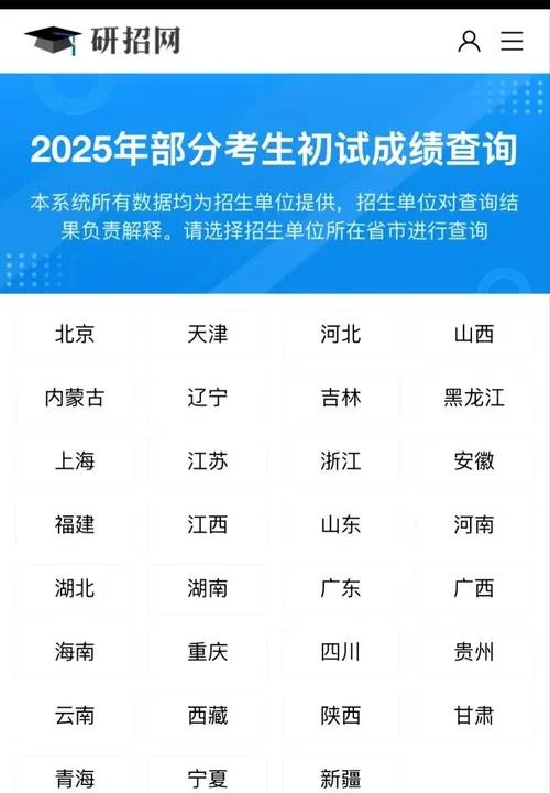 兰州商学院考研成绩_1