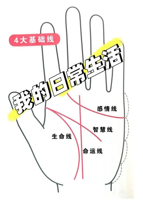 手相创作线_1