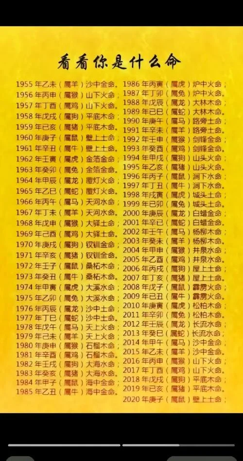 49年属牛的2020年运势_1
