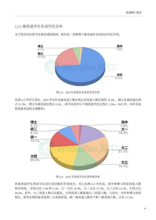 出国留学低龄化的成因-留学低龄化原因