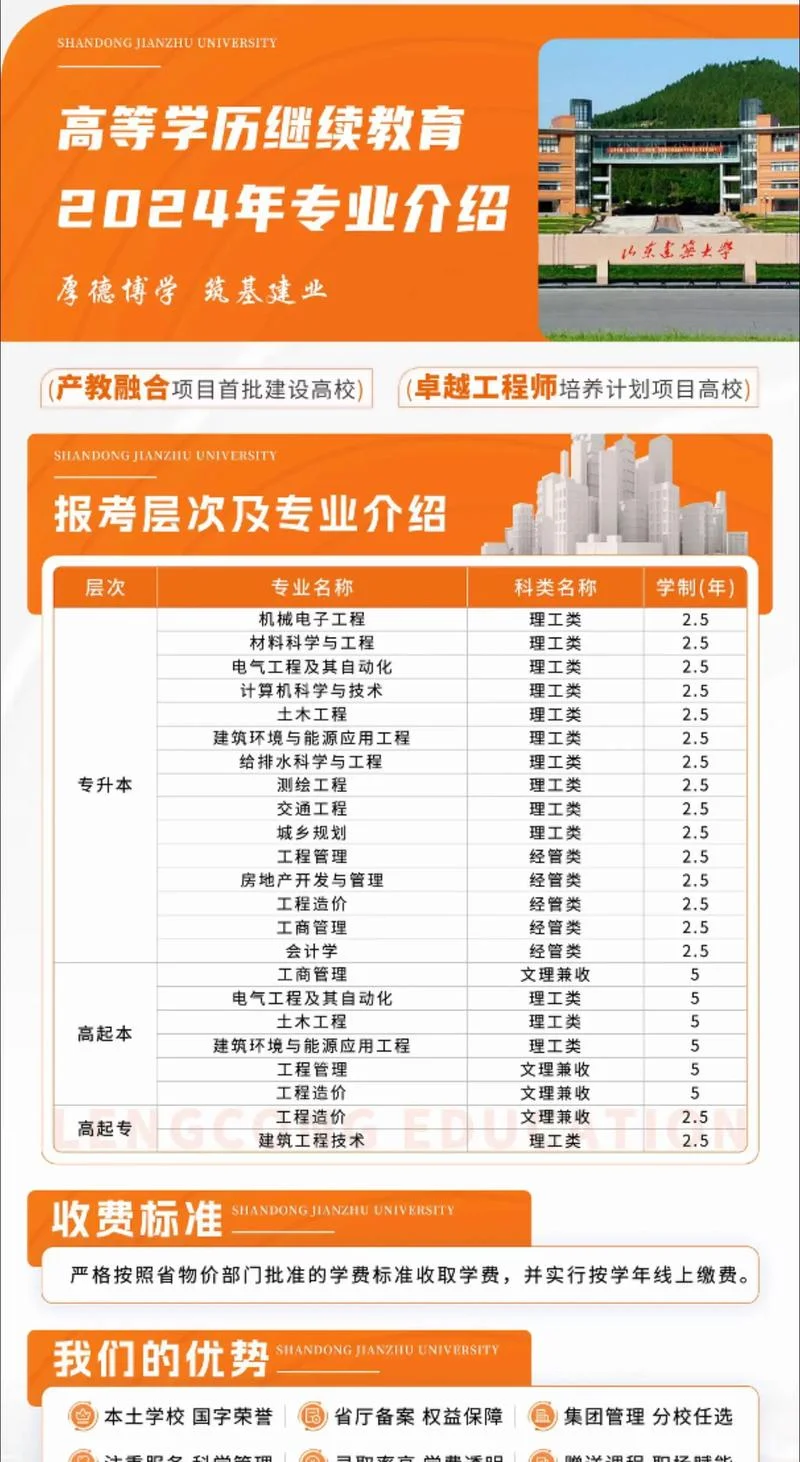 山东建筑大学研究生院官网_2