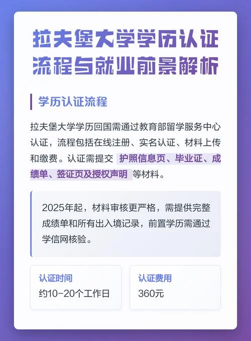 大学学历怎么认证-大学学历怎么认证