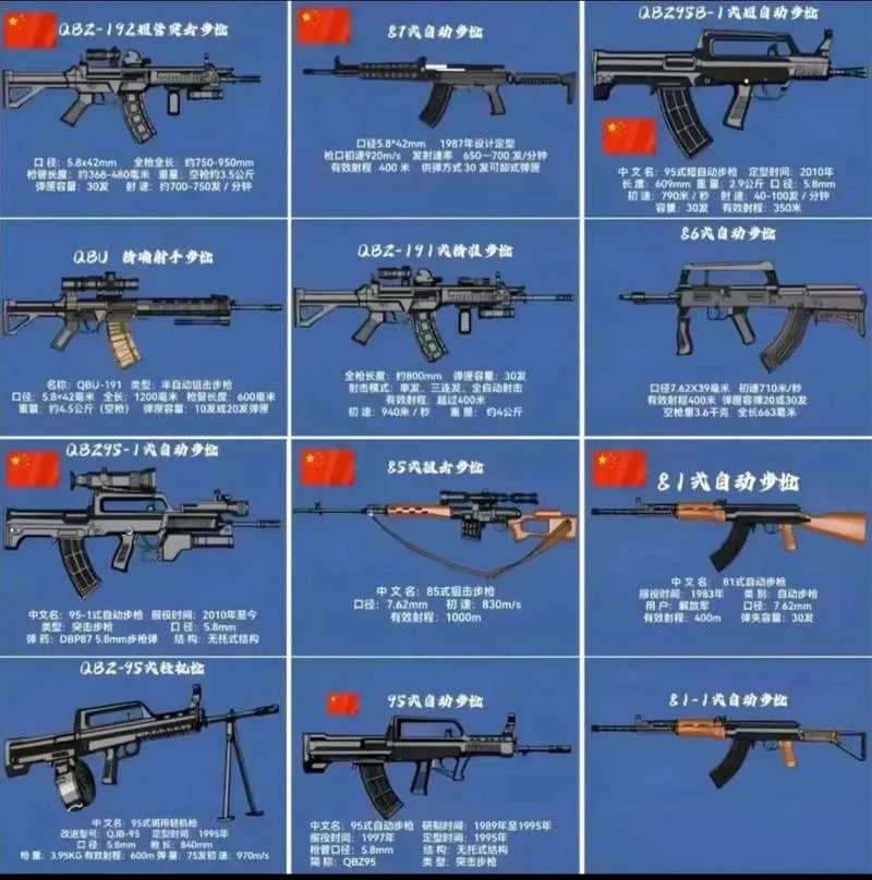 九种兵器2装备出处_1