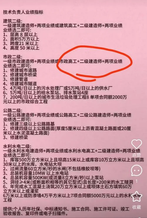 建造师2级要求_2