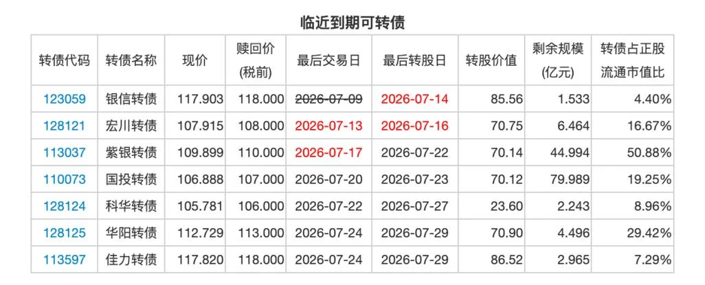 牧原股份历史交易数据-牧原股份历史行情