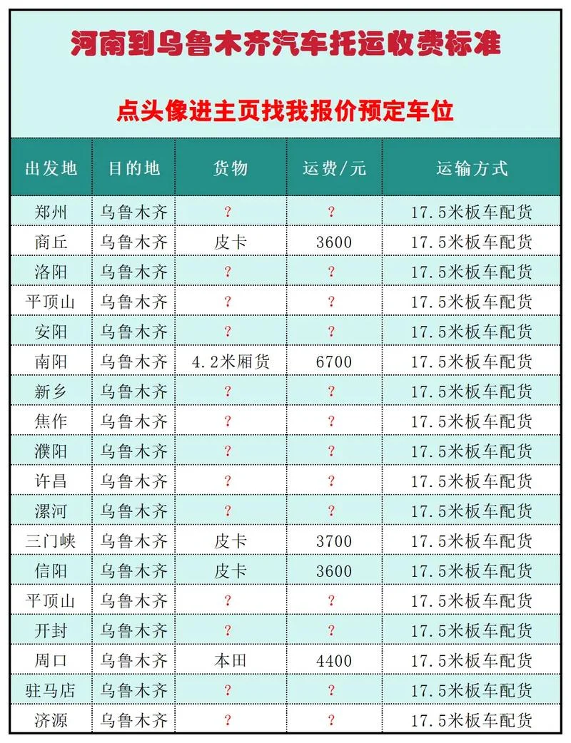 商丘到石家庄多少公里_1