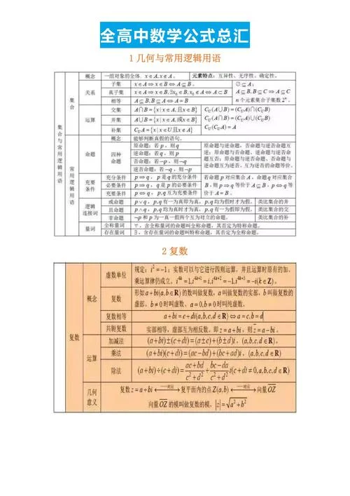 高考大概公式-高考频率简单公式