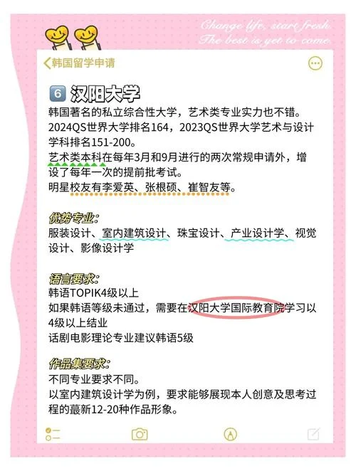 艺术类留学本科申请_1