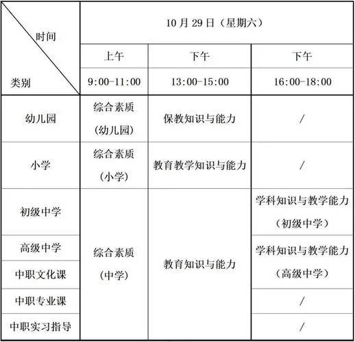 几月份报考教师资格证-几月份报考教资