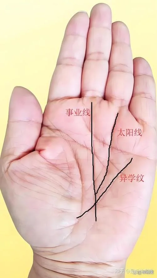 做梦别人给自己看手相-