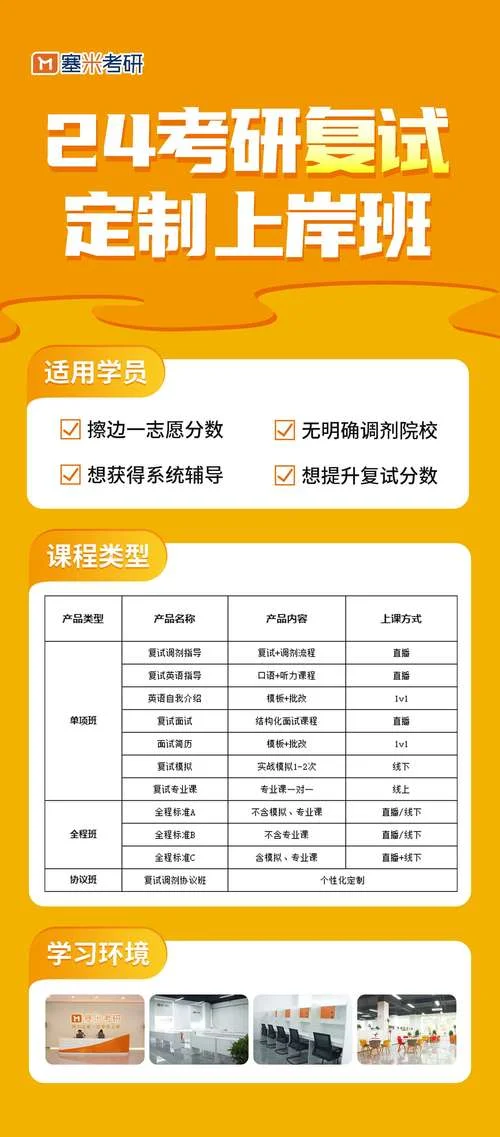考研网课公众号推荐-考研网课公众号推荐