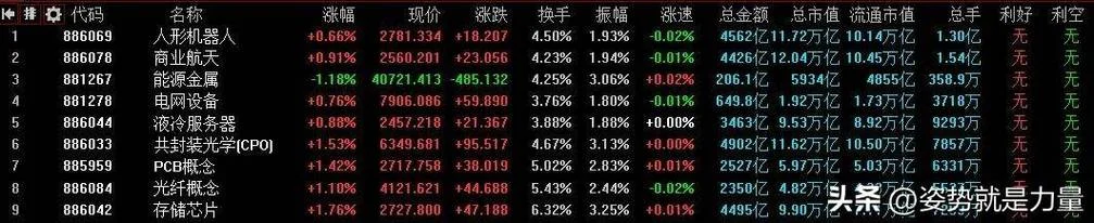 雷蛇公司财报在哪里查-雷蛇财报查询