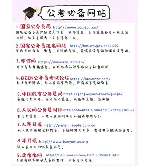 考研资源网官网-考研官网