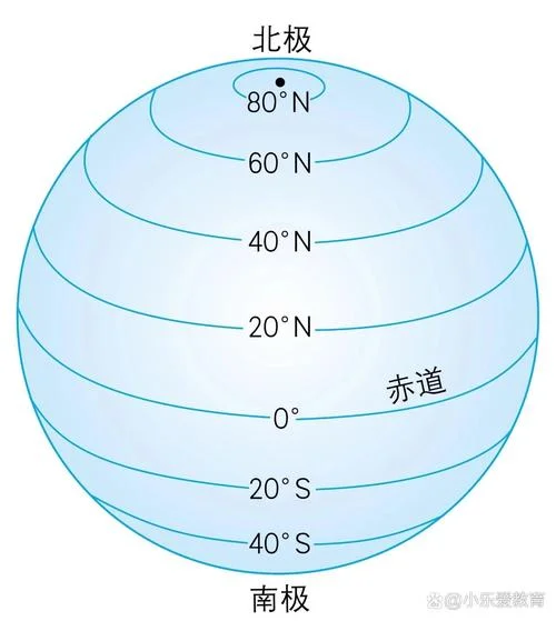 如何查所在位置的经纬度_2