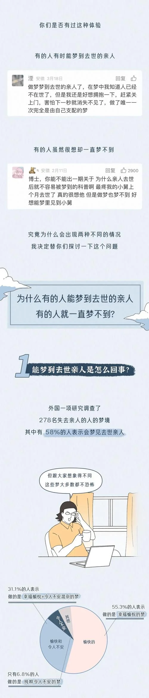 梦到自己死了是怎么回事-梦死原因多