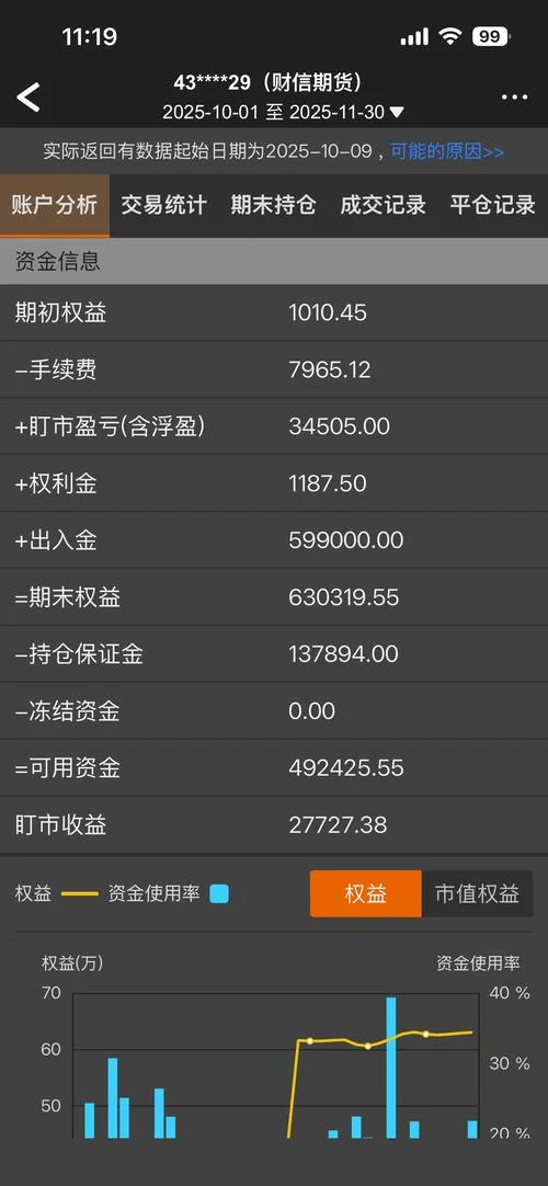 期货交易感悟17个层次_2