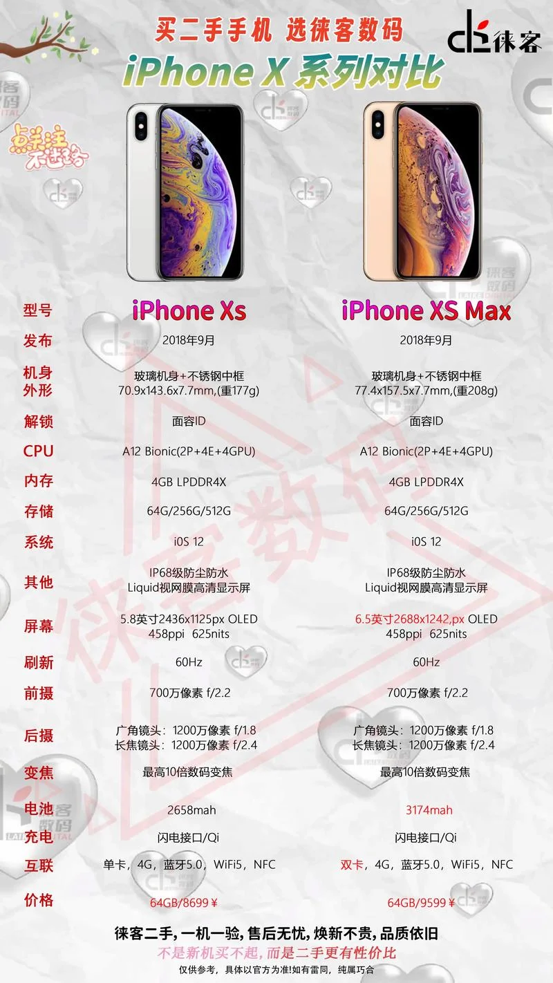 苹果x显示屏多少钱-苹果 X 屏幕价格