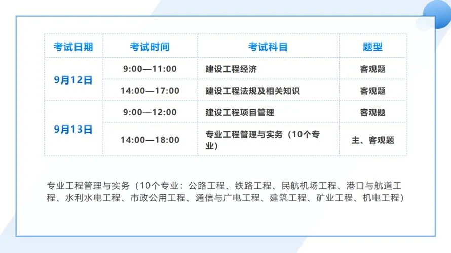 全国一建报名入口官网_2