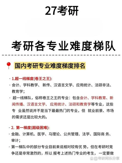 考研难度梯队_1