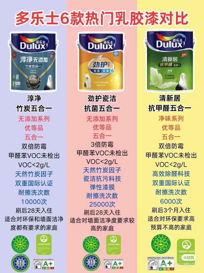 内墙乳胶漆多少钱一平方米_1