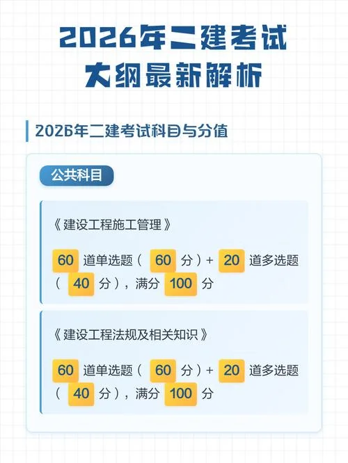 二建的考试科目_1
