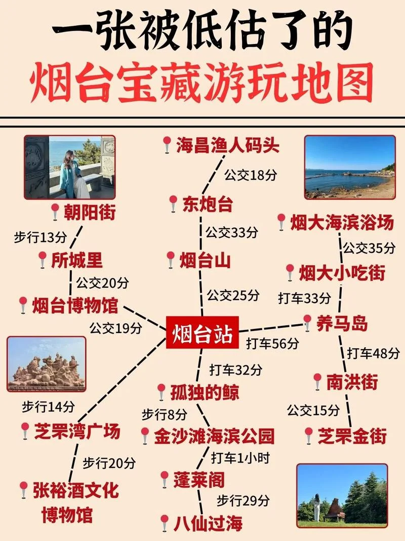 烟台一日游价格表-烟台一日游玩费用