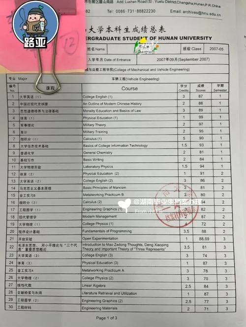 复旦开留学成绩单多久-复旦留学成绩发放时间