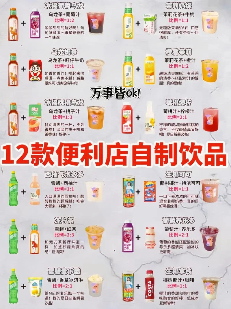 饮料批发利润计算公式-饮料批发利润计算