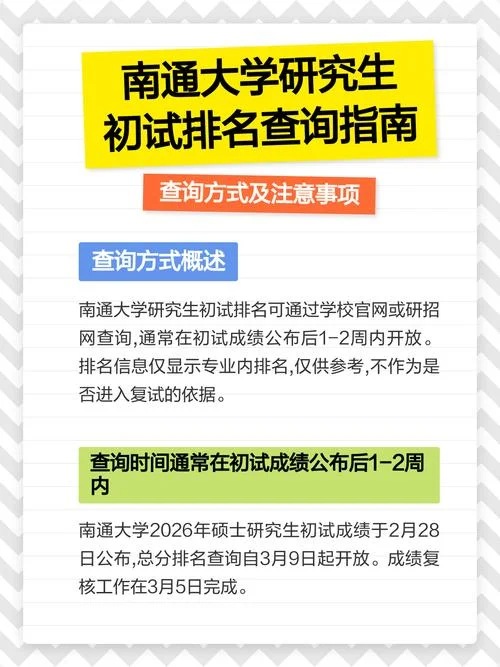 怎么查考研成绩排名-考研成绩排名查询