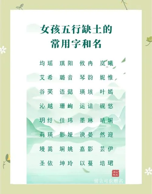起名时五行怎么排前后-五行排法需遵循先后规则