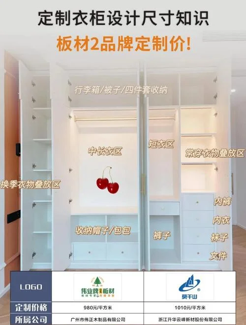 衣柜报价多少钱一平方_2